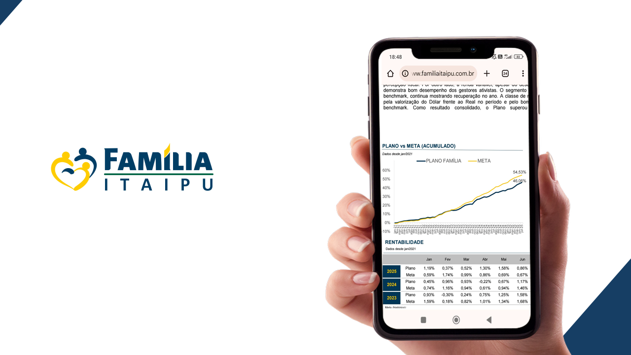 Resultado Plano Família Itaipu  1º Semestre 2025