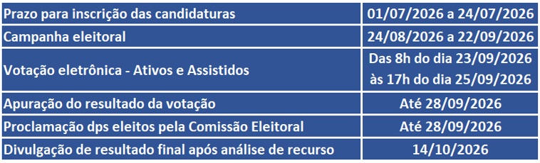Calendario Eleitoral